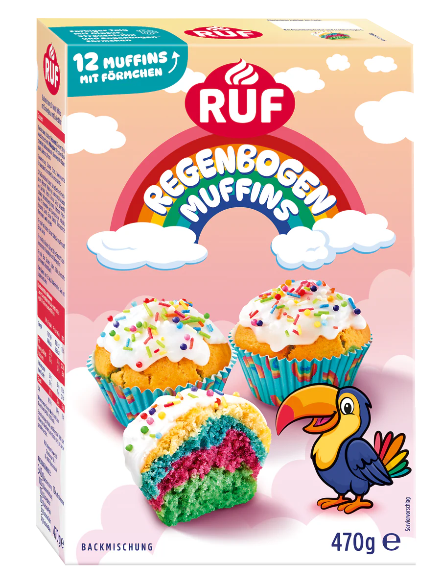 Muffin Backmischungen
